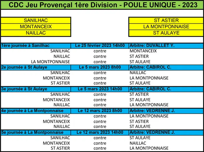 Poule du CDC Jeu Provençal 1ère division - 2023